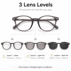 R7 — Eclipse 3-in-1 Clip-On Eyewear