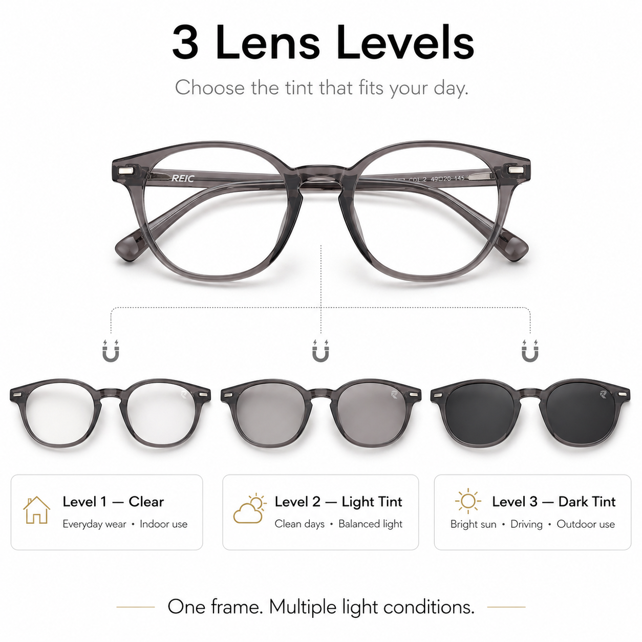 R7 — Eclipse 3-in-1 Clip-On Eyewear