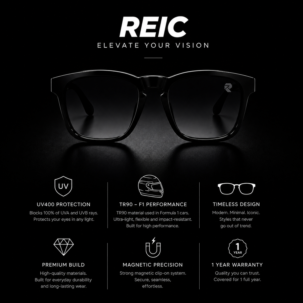 R11 Onyx Gloss — Magnetic Clip-On Eyewear