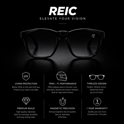 R11 Onyx Gloss — Magnetic Clip-On Eyewear